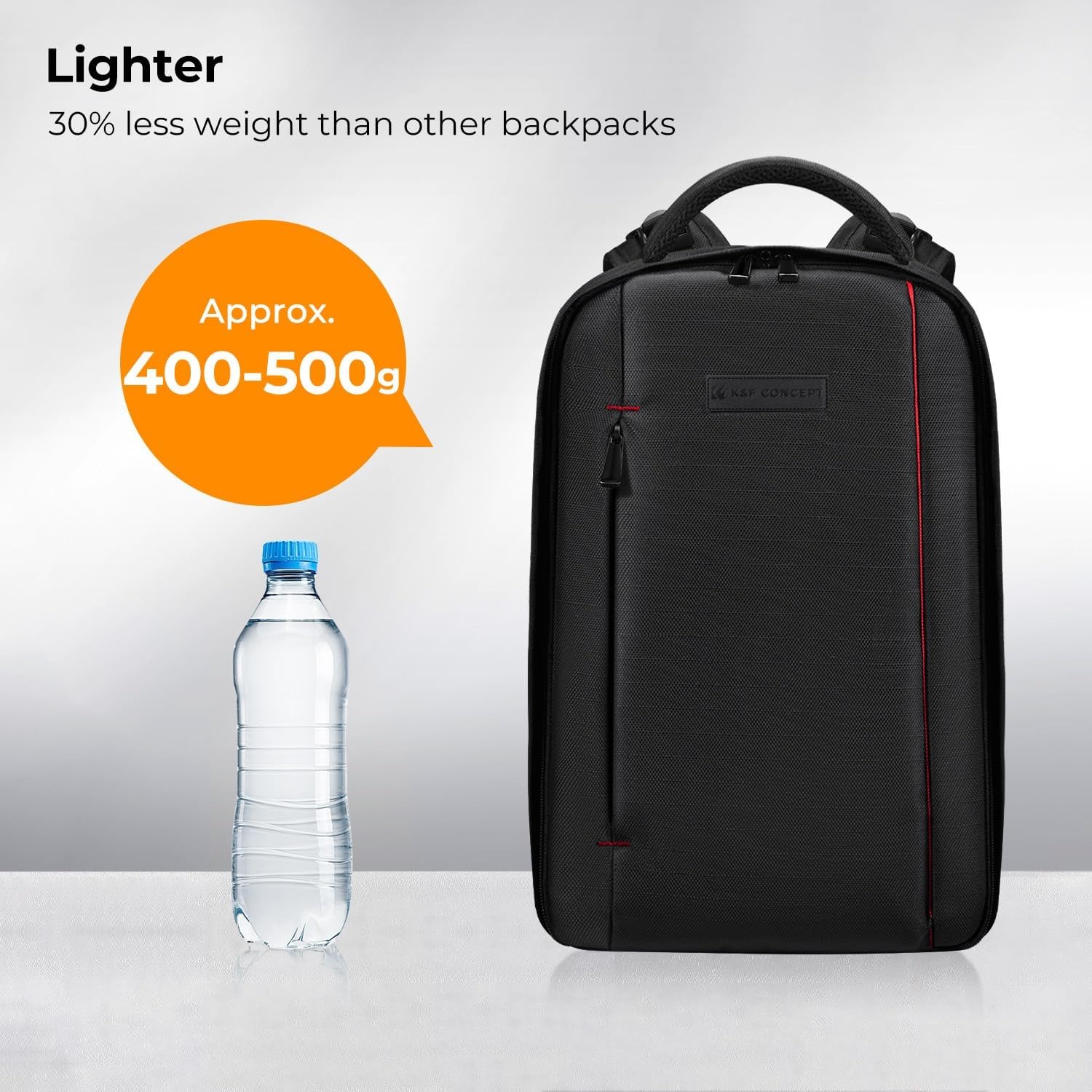Lightweight Camera Backpack