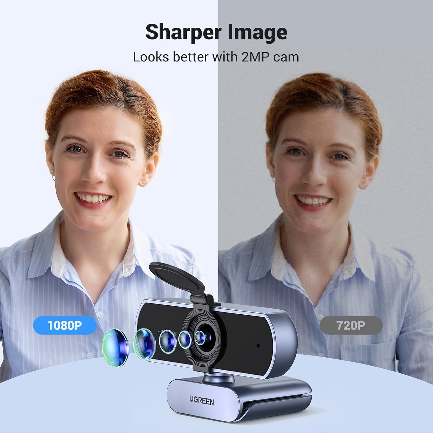 UGREEN 1080p USB Webcam with Dual Microphones: image 2